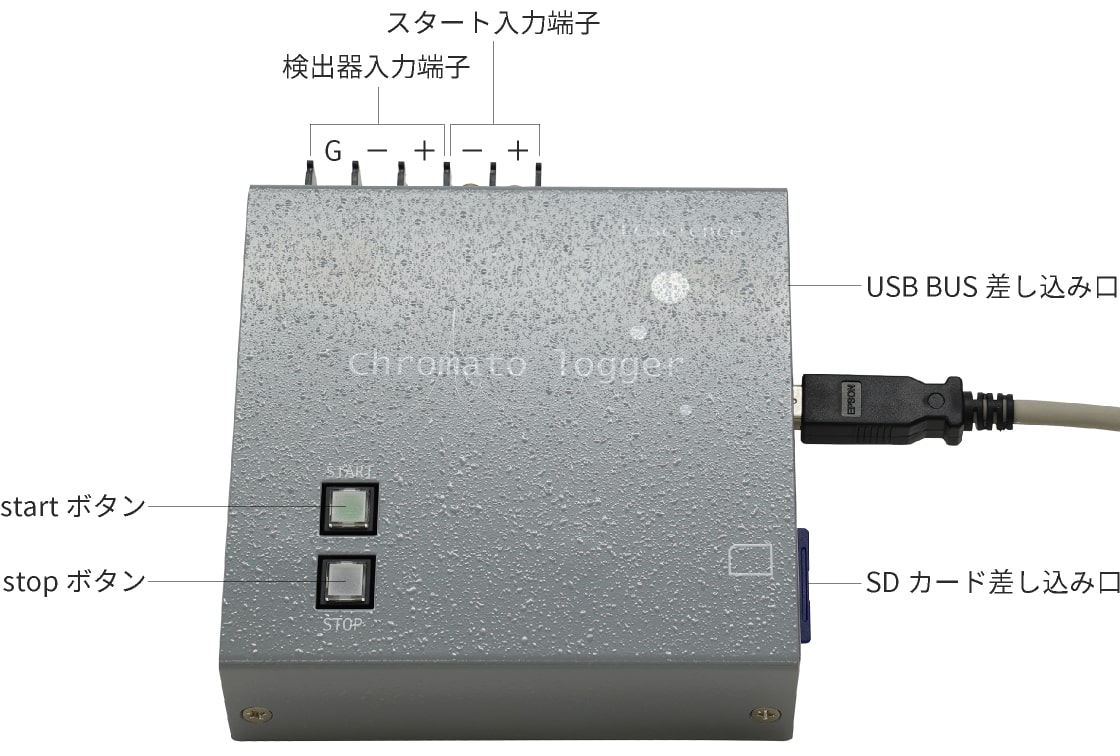 Chromato Logger 各部名称