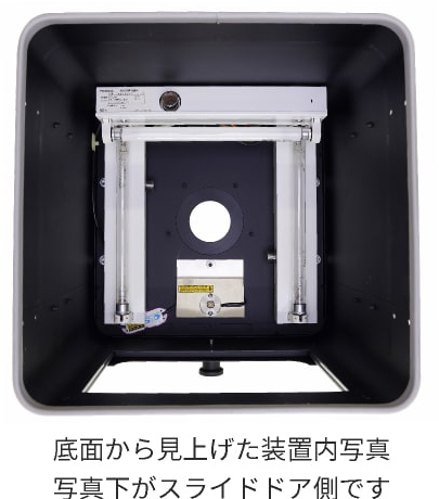 ランプの取付位置 図1