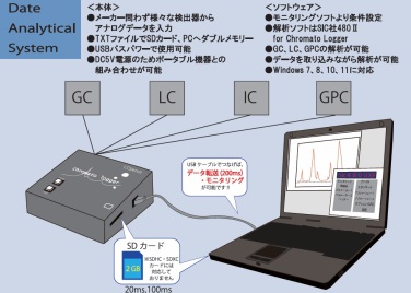 エルシーサイエンスのお知らせ